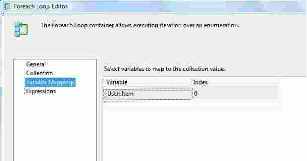 Foreach Meaning and Definition