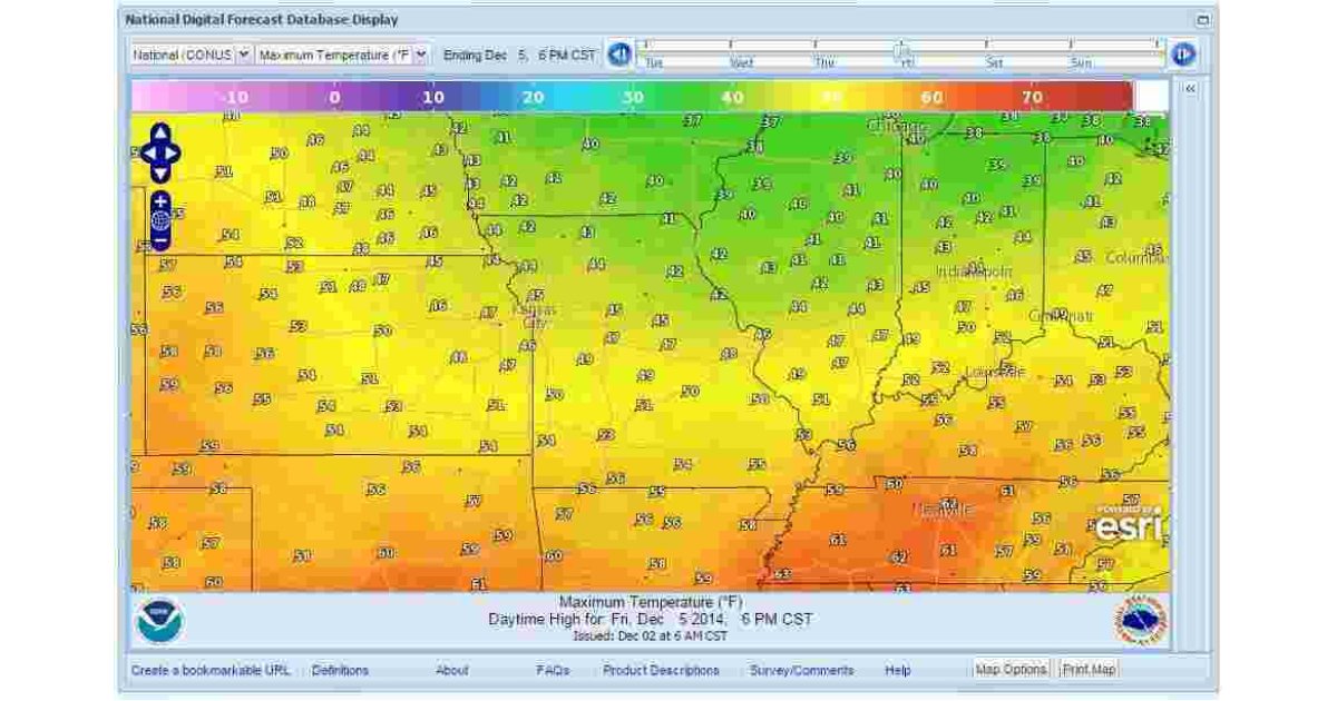 Forecast Meaning and Definition