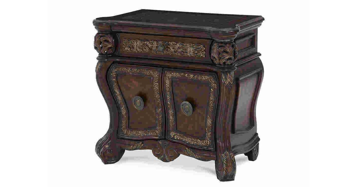 Furnishings Meaning and Definition