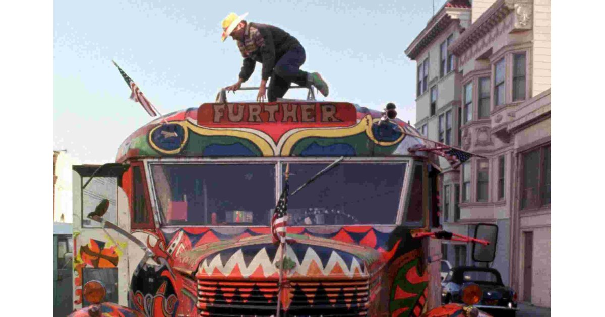 Further Meaning and Definition