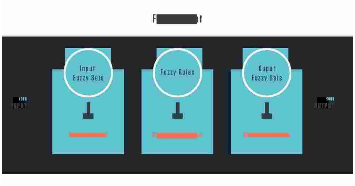 Fuzzy Meaning and Definition