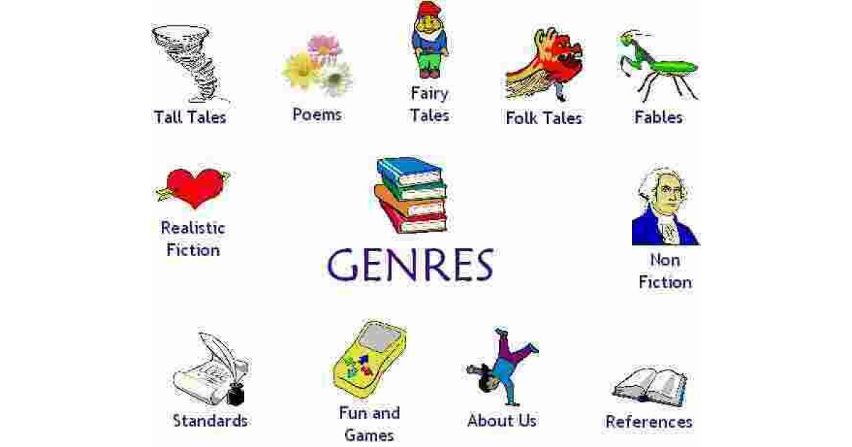 Genre Meaning and Definition
