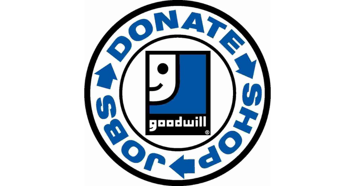 Goodwill Meaning and Definition