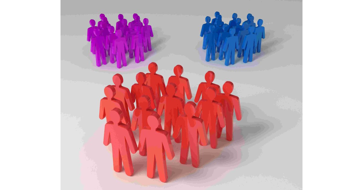 Groups Meaning and Definition