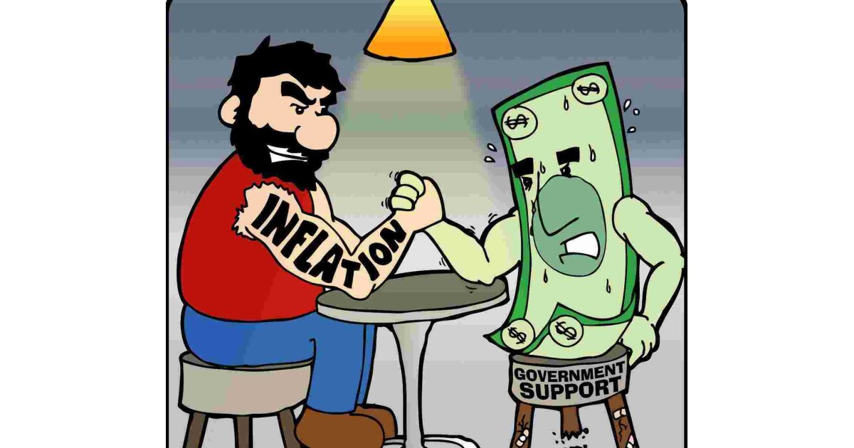 Inflation Meaning and Definition