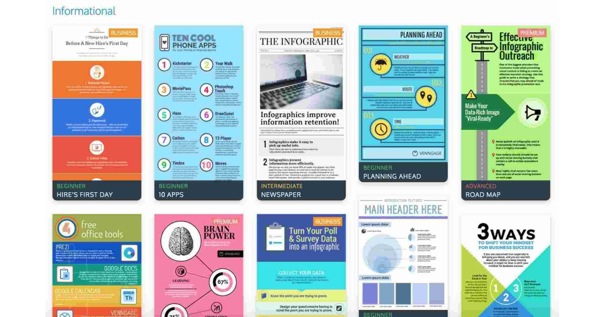 Informational Meaning and Definition