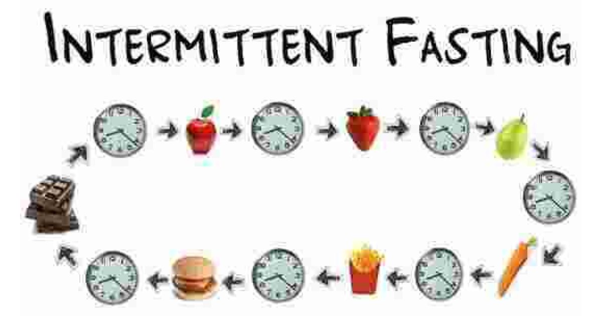 Intermittent Meaning and Definition