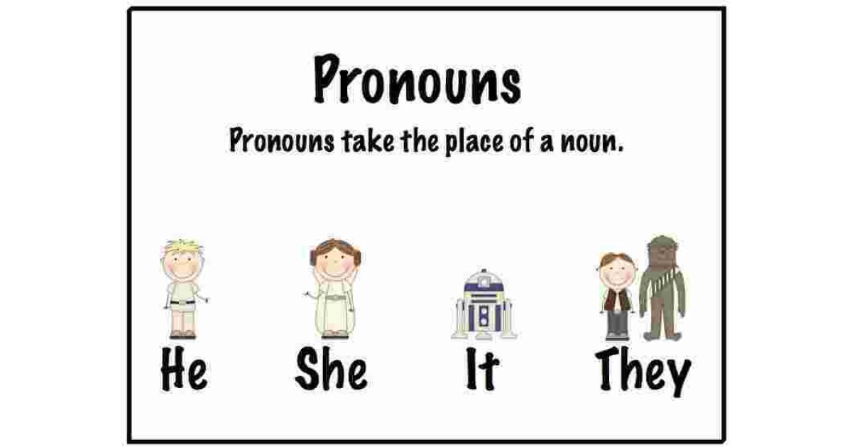 It Meaning and Definition