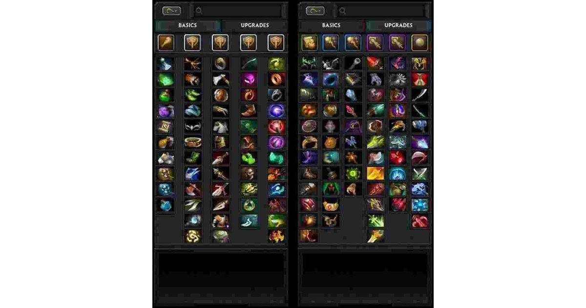 Item Meaning and Definition