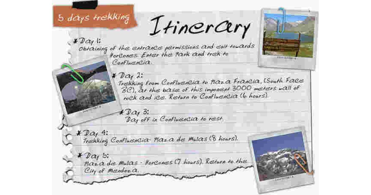 Itinerary Meaning and Definition