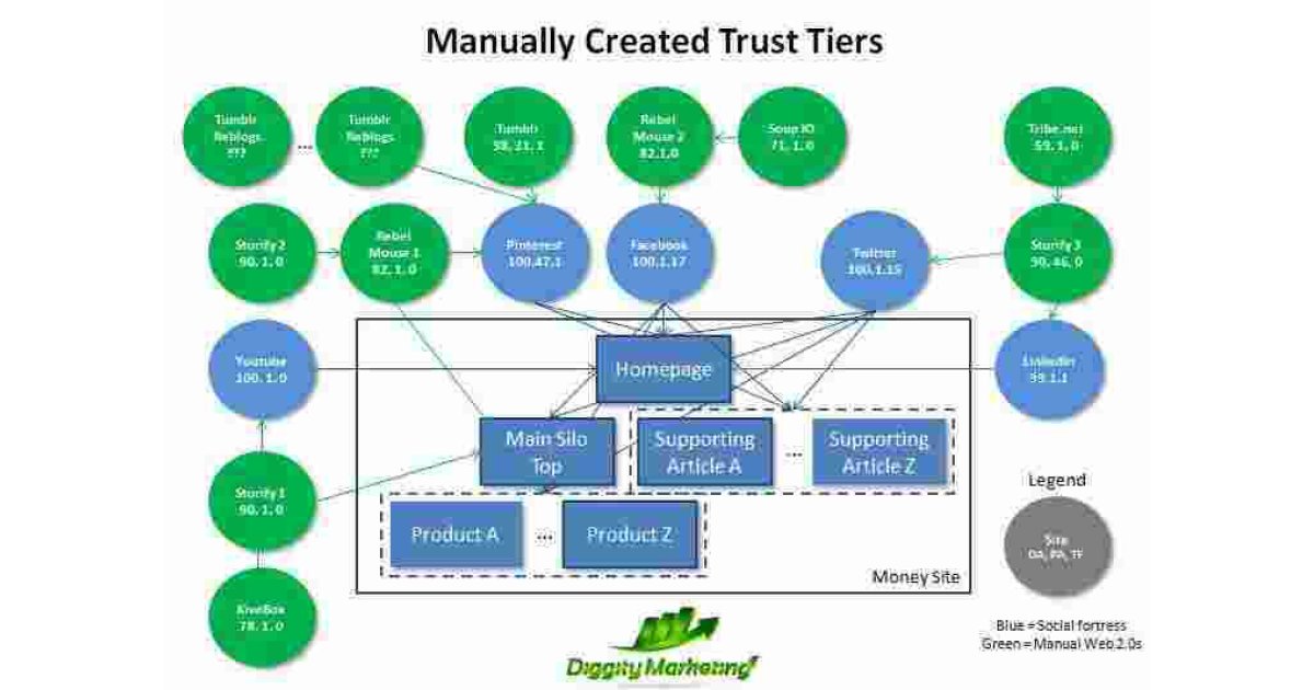 Manually Meaning and Definition