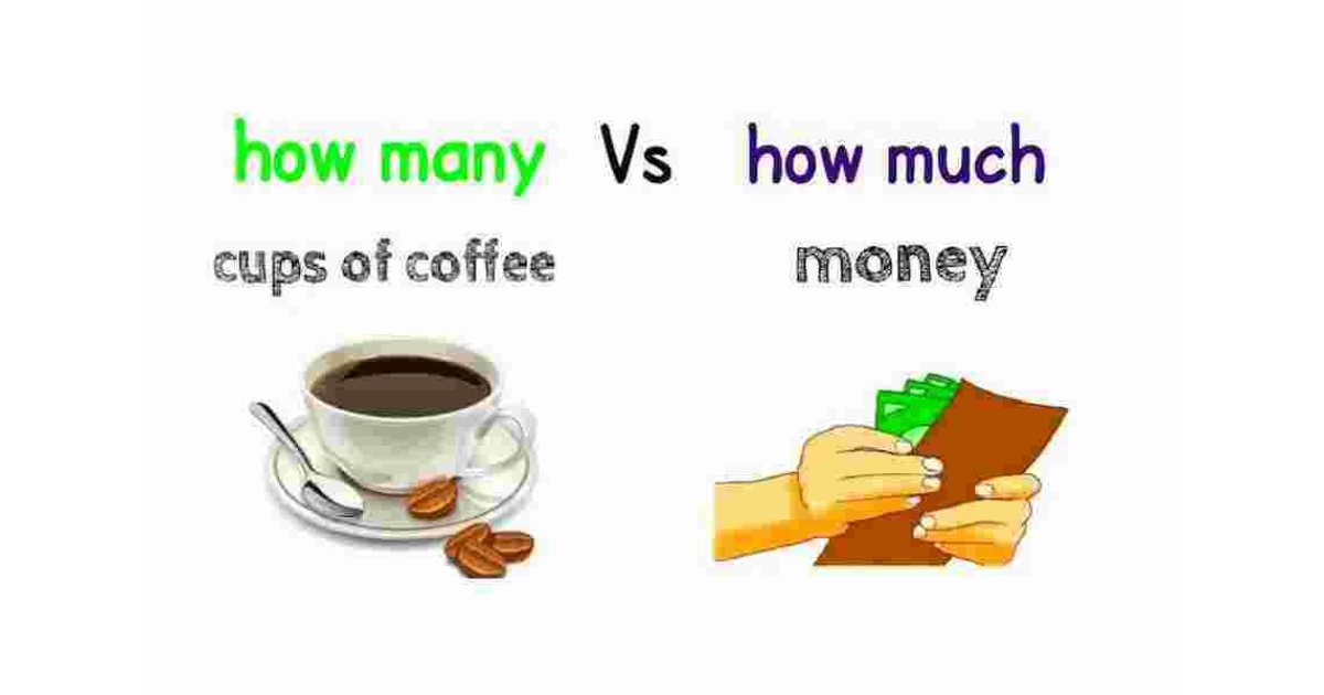 Many Meaning and Definition