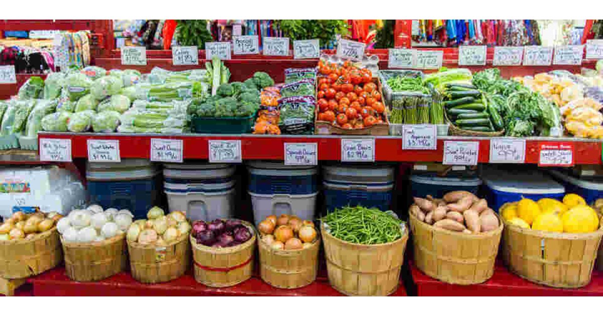 Market Meaning and Definition