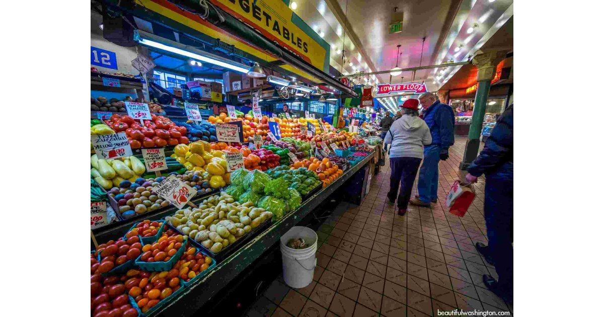 Marketplace Meaning and Definition