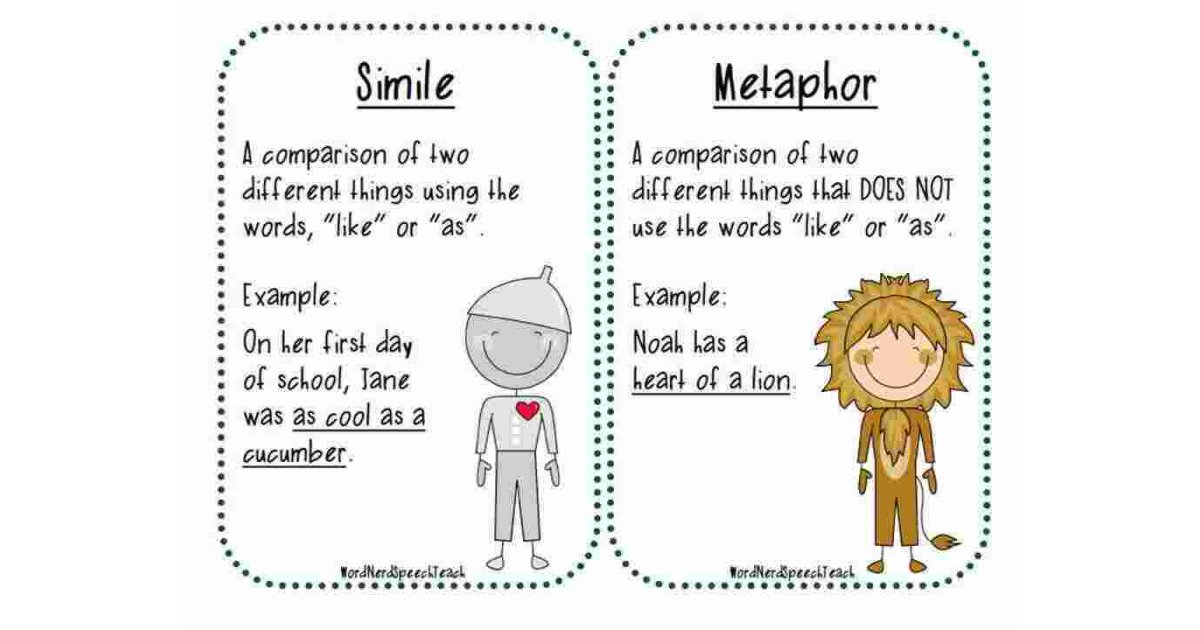 Metaphor Meaning and Definition