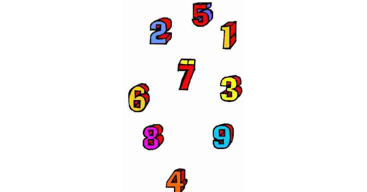 Numbering Meaning and Definition