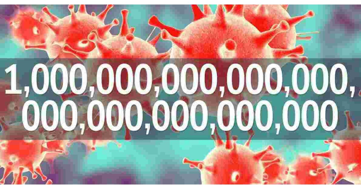 Numerous Meaning and Definition