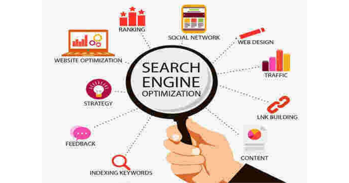 Optimisation Meaning and Definition