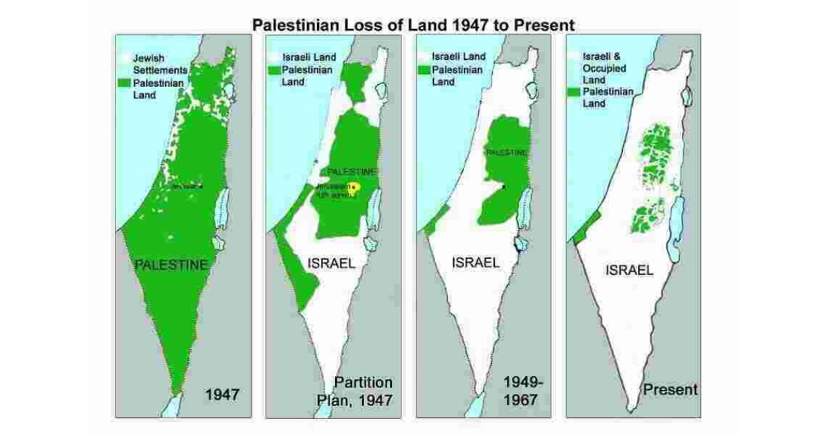Palestine Meaning and Definition