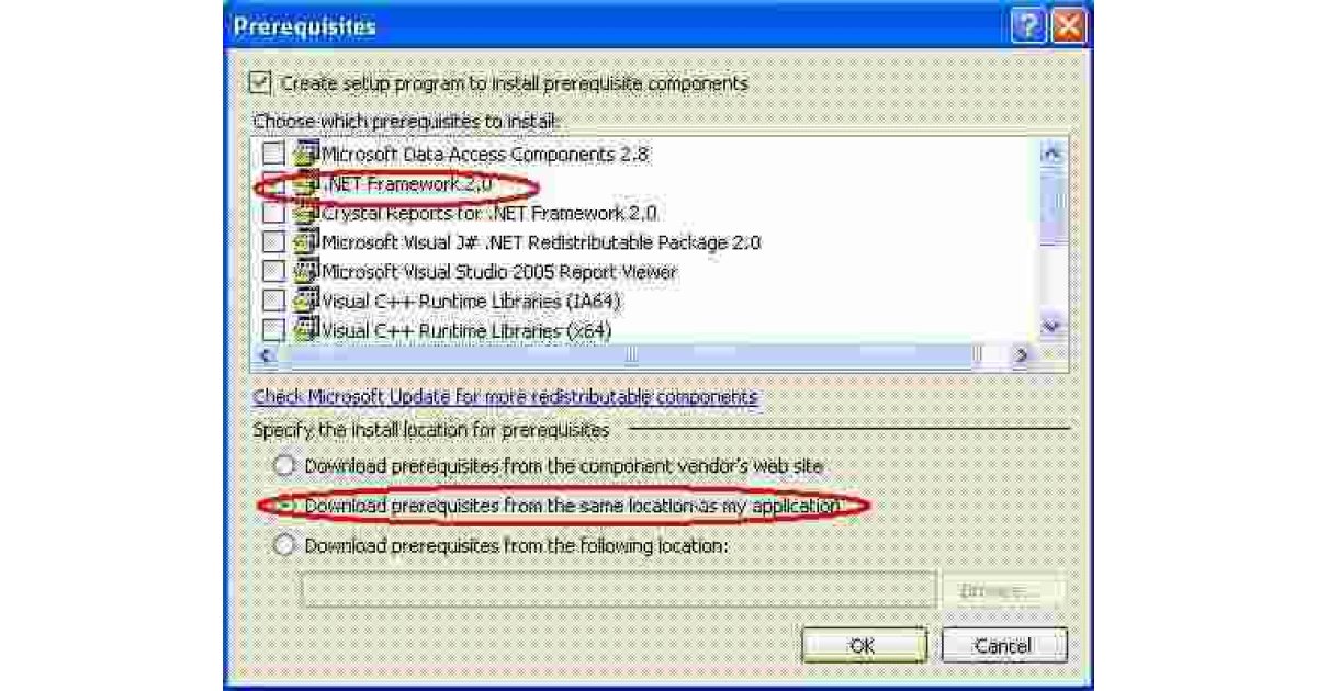 Prerequisite Meaning and Definition