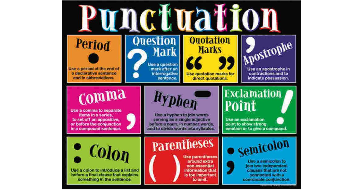 Punctuation Meaning and Definition