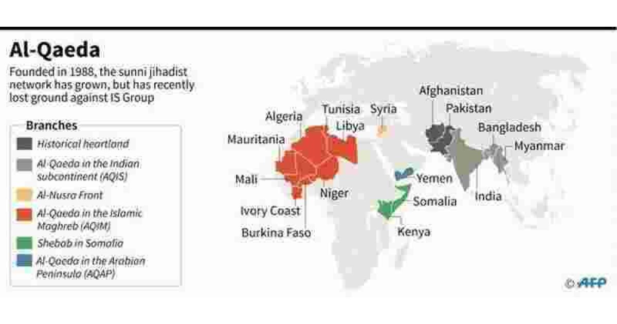 Qaeda Meaning and Definition