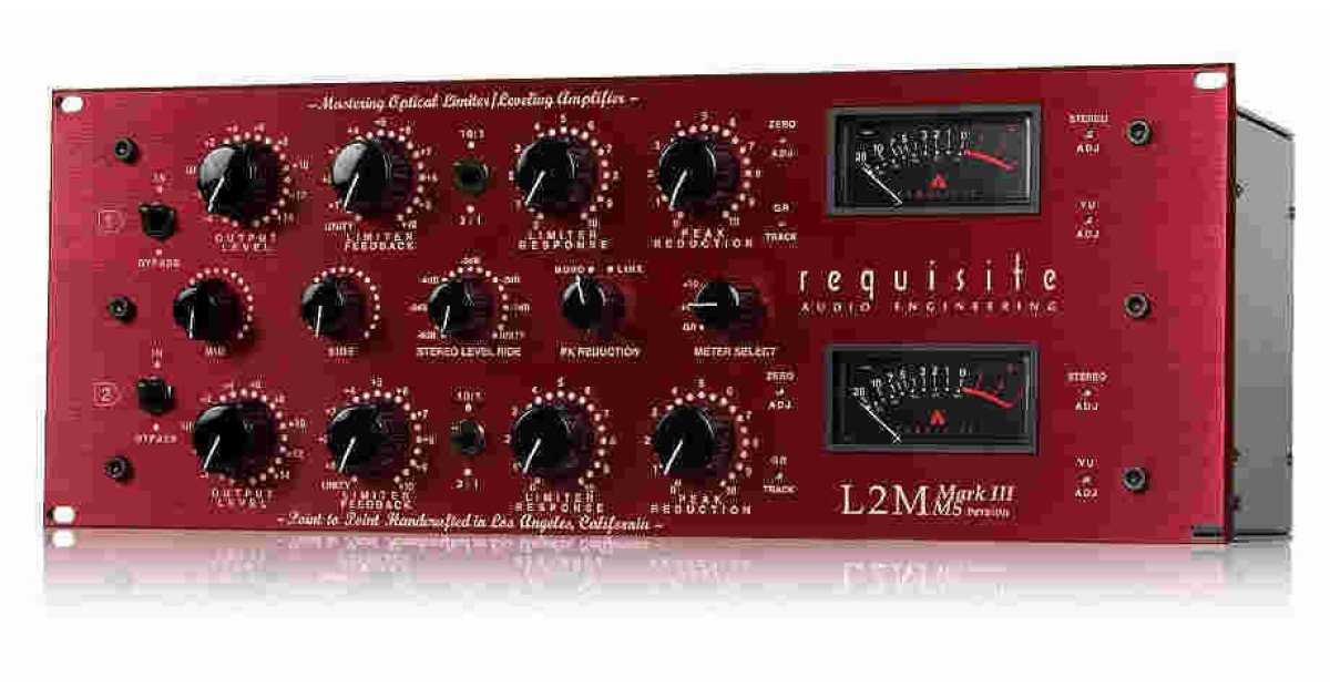 Requisite Meaning and Definition