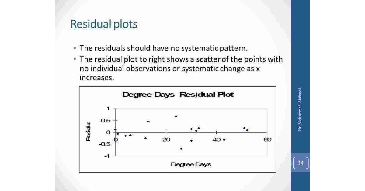 Residual Meaning and Definition