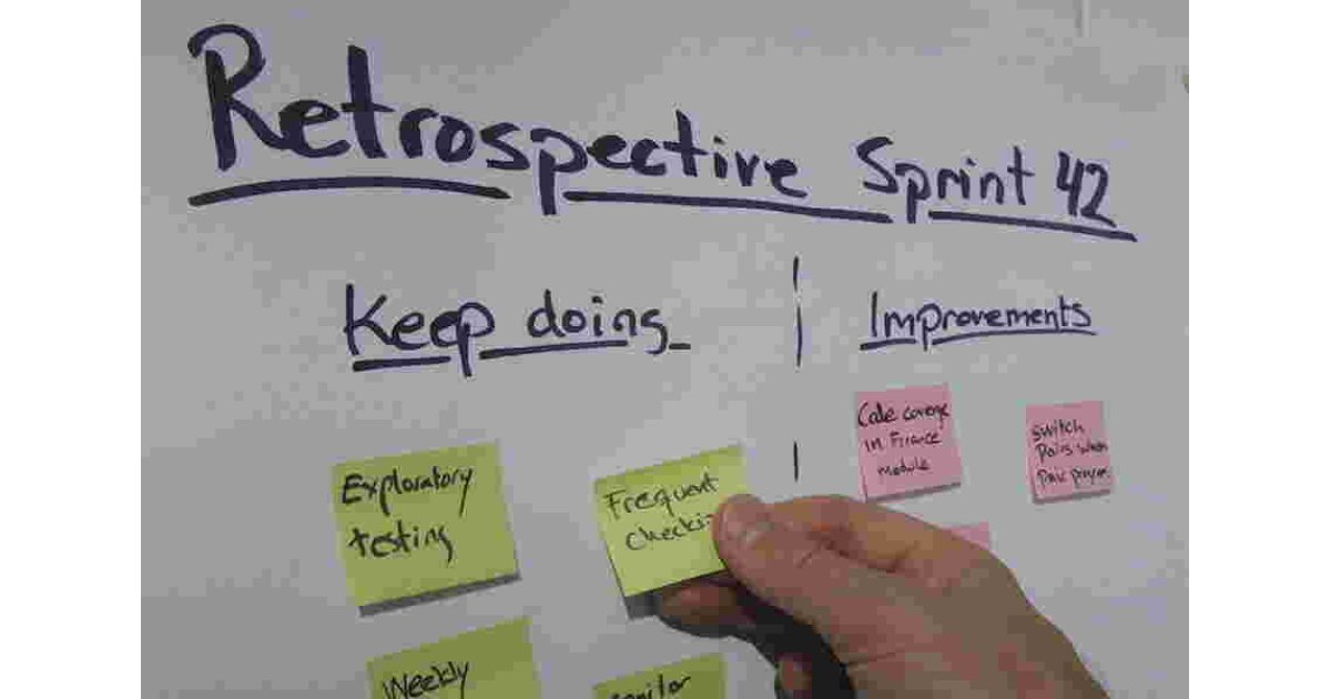 Retrospective Meaning and Definition