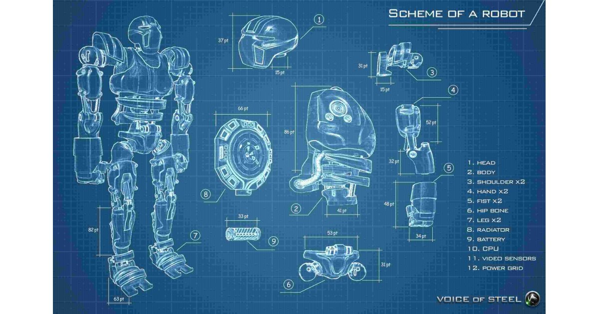Scheme Meaning and Definition