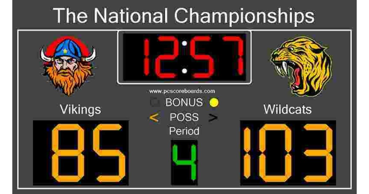 Scoreboard Meaning and Definition