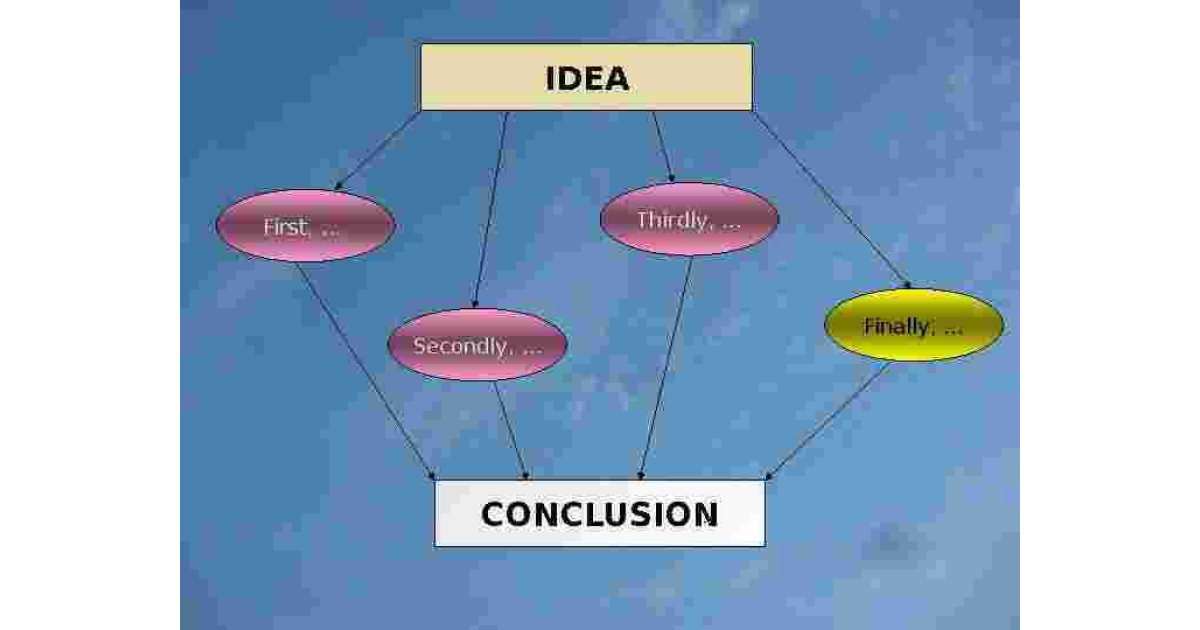 Secondly Meaning and Definition