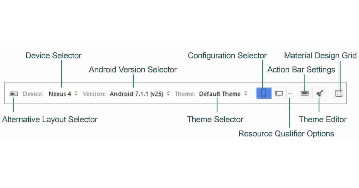 Selector Meaning and Definition