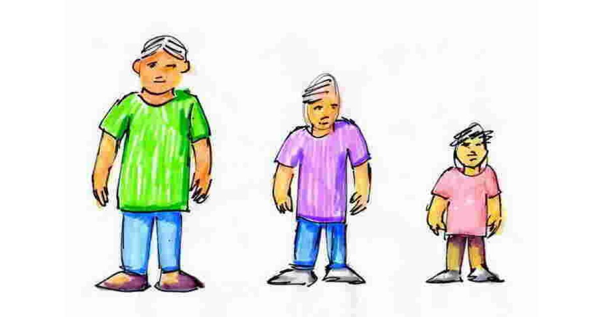 Shorter Meaning and Definition