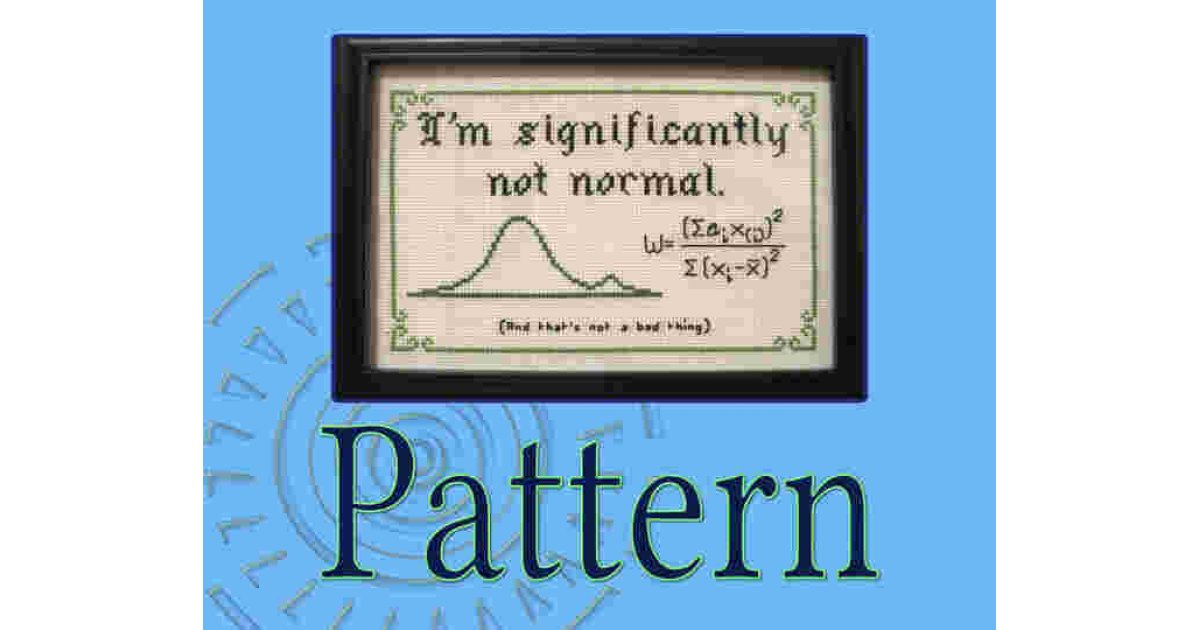 Significantly Meaning and Definition