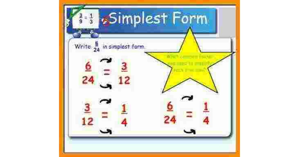 Simplest Meaning and Definition