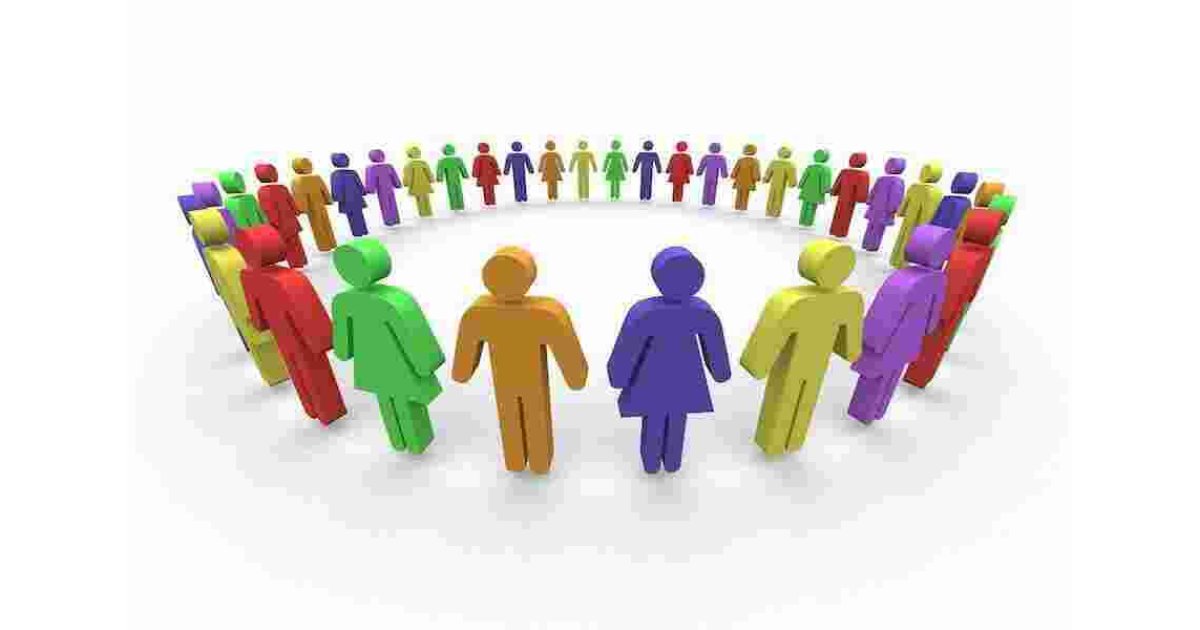 Society Meaning and Definition