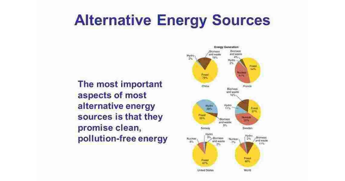 Source Meaning and Definition