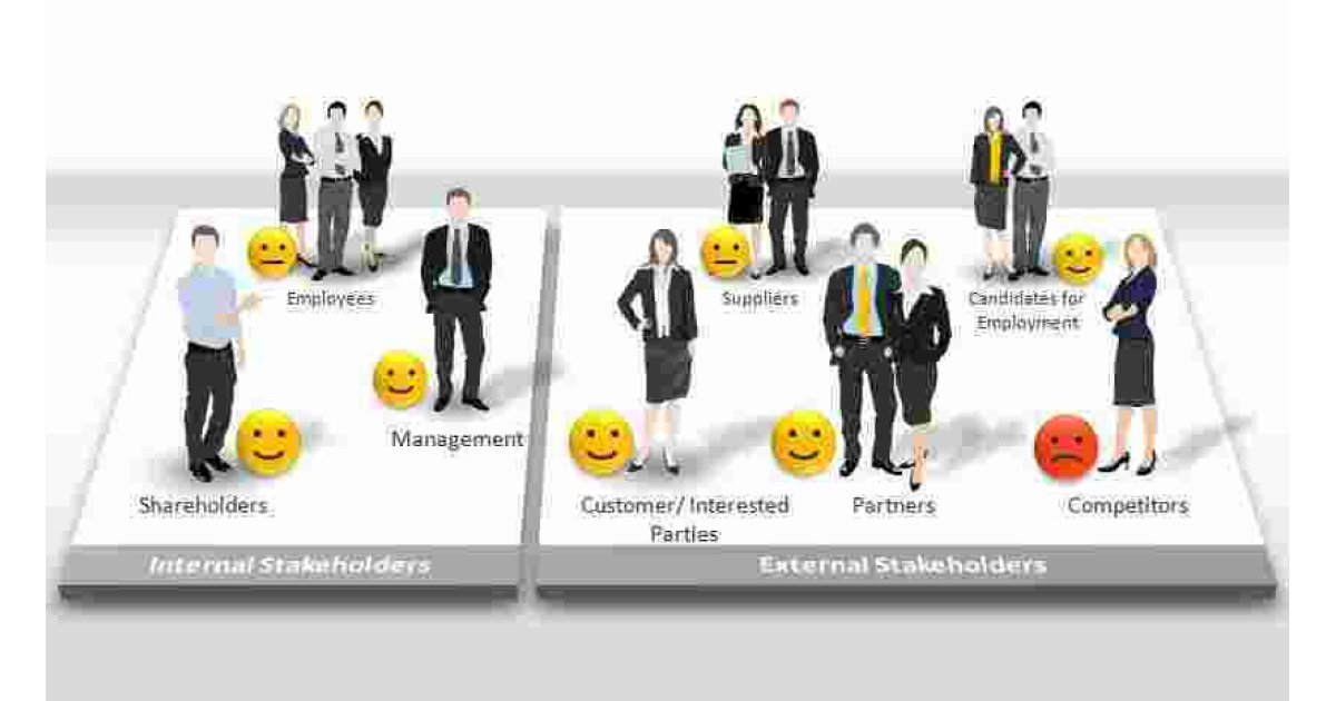 Stakeholder Meaning and Definition