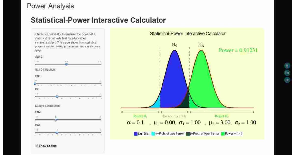 Statistical Meaning and Definition