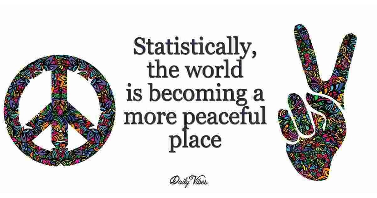 Statistically Meaning and Definition