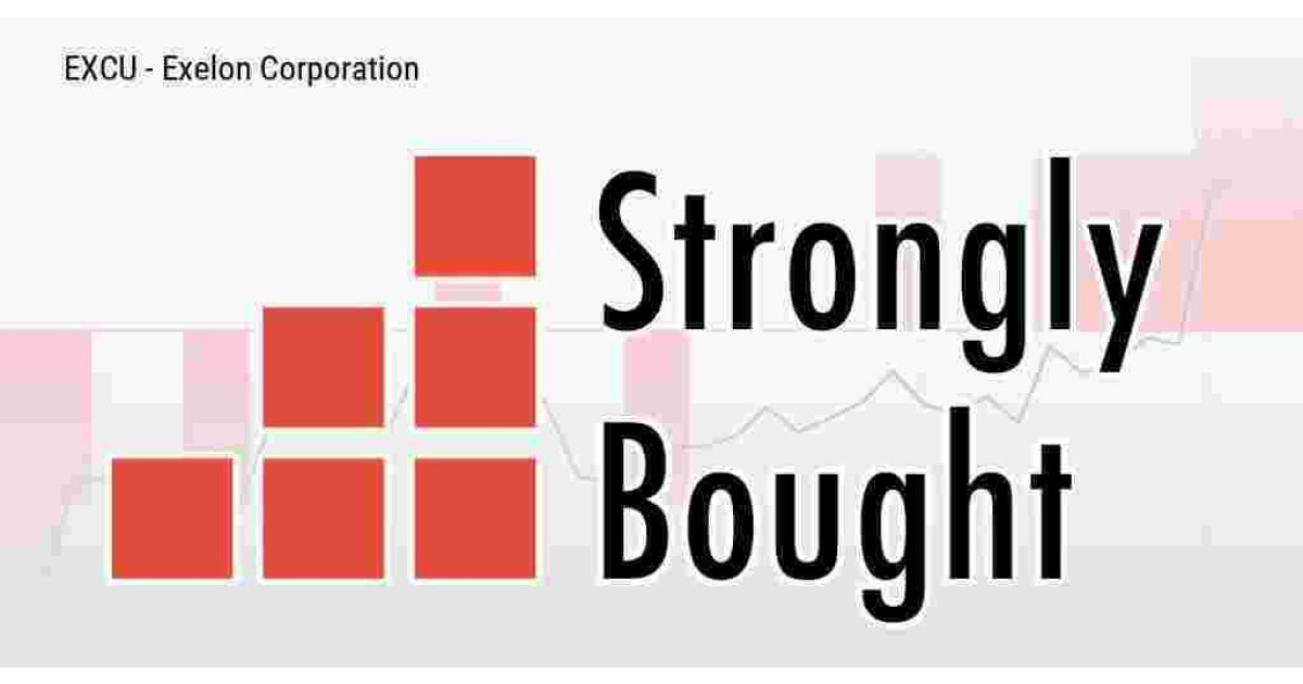 Strongly Meaning and Definition