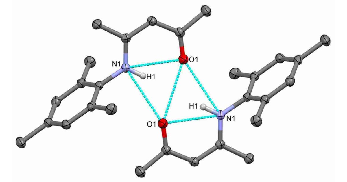Substituted Meaning and Definition