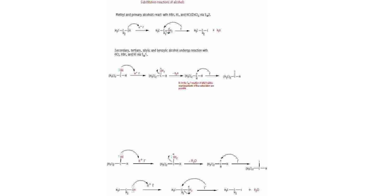 Substitution Meaning and Definition