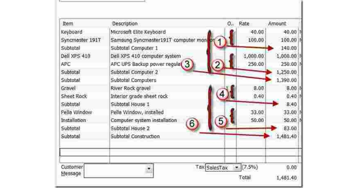 Subtotal Meaning and Definition