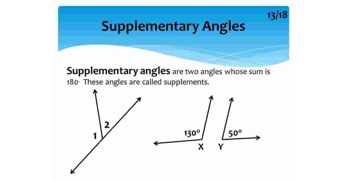Supplementary Meaning and Definition