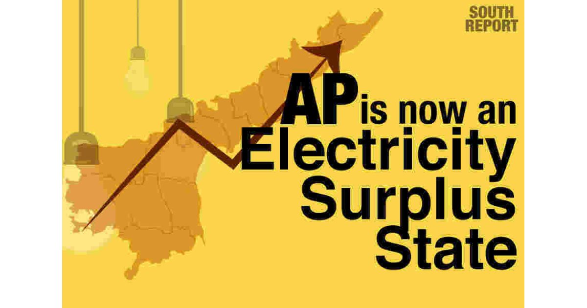 Surplus Meaning and Definition