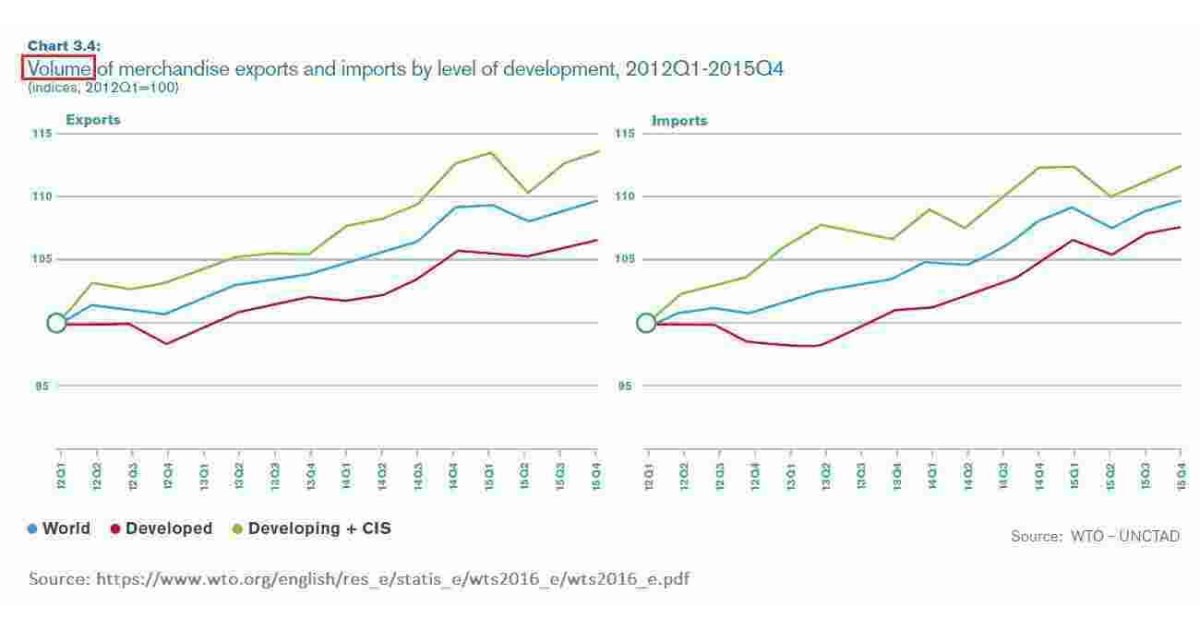 Sustain Meaning and Definition