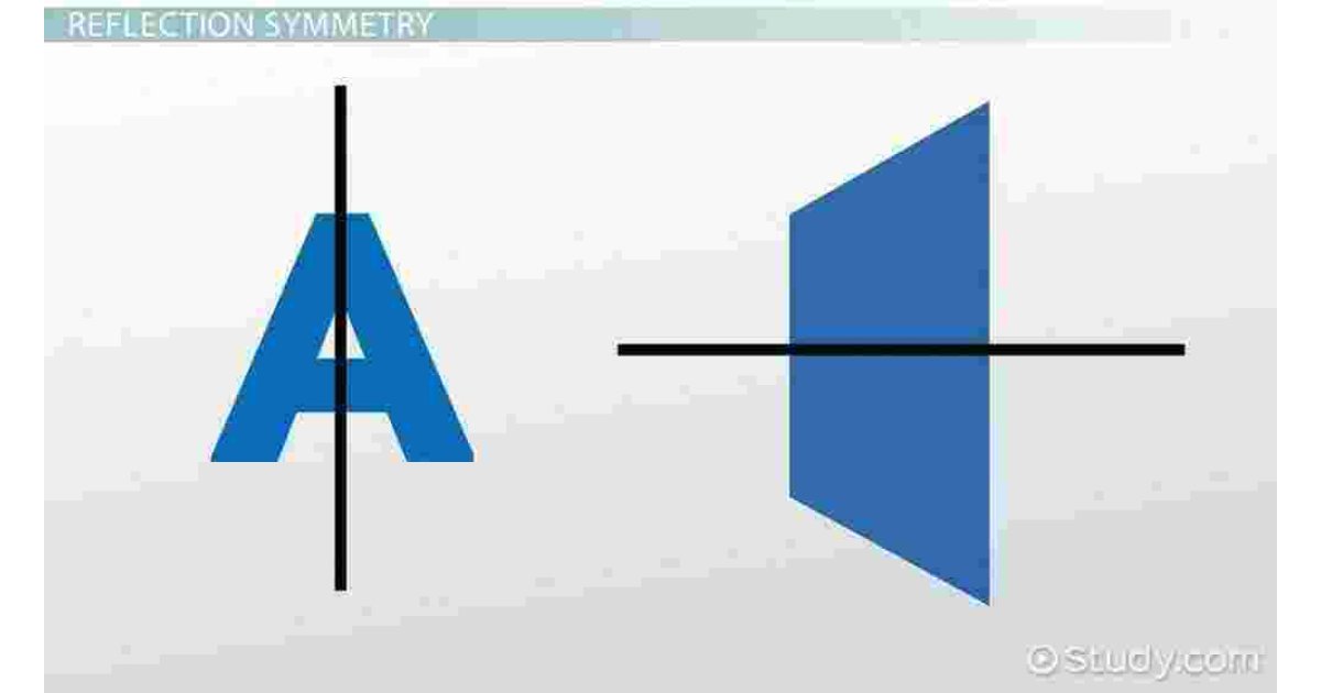 Symmetry Meaning and Definition