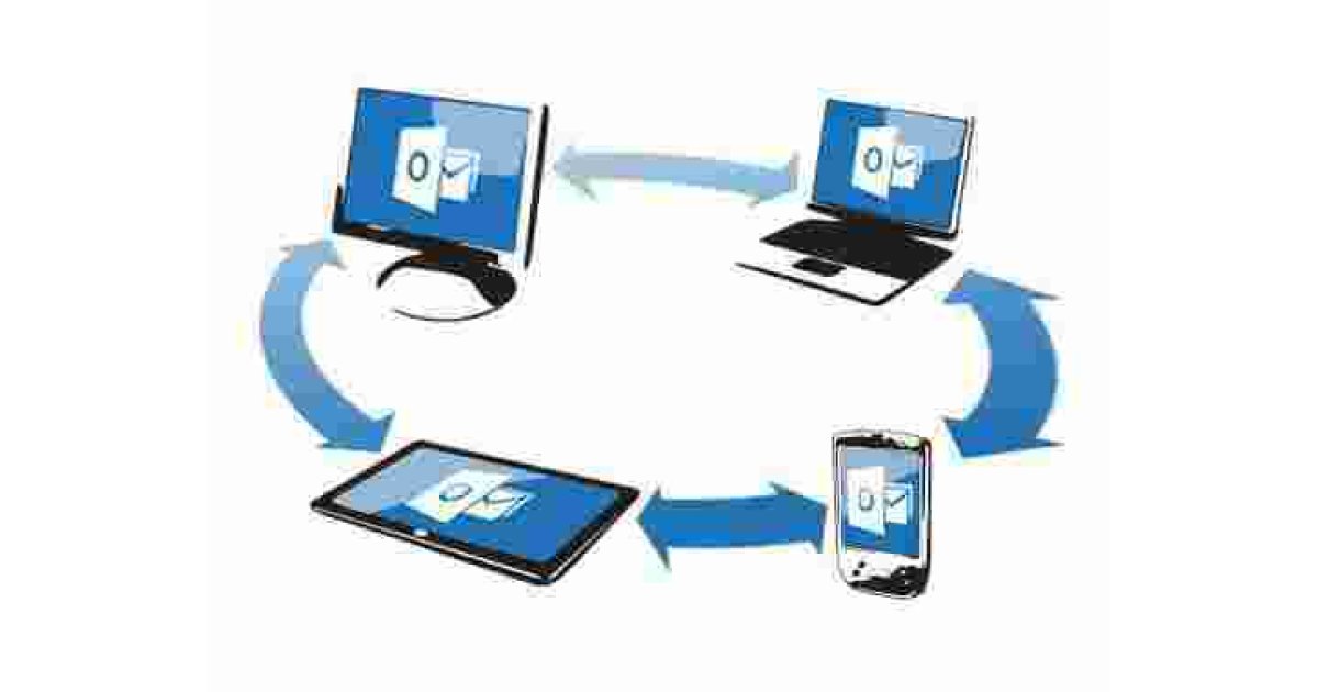 Synchronization Meaning and Definition